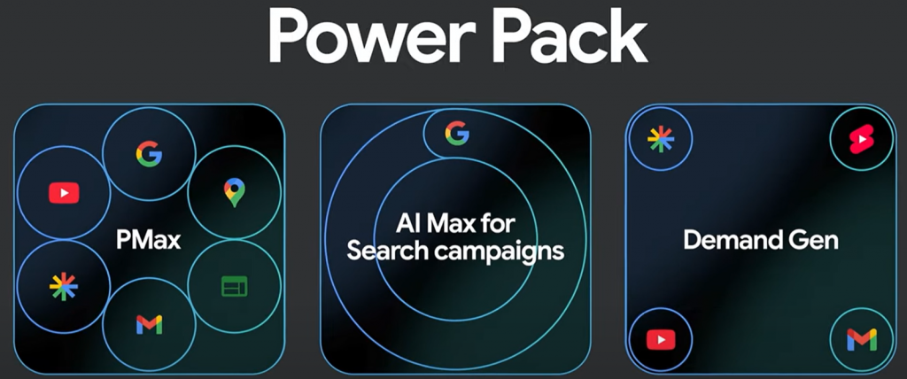 Google's Power Pack, Google Marketing Live 2025