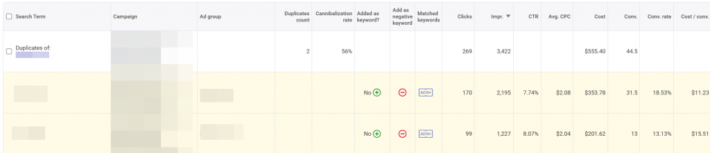 Adalysis screenshot showing a duplicate search terms alert.